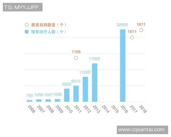 杨芳专访:极限运动的挑战与成长之路回顾实时数据 杨芳专访:极限运动的挑战与成长之路回顾实时数据